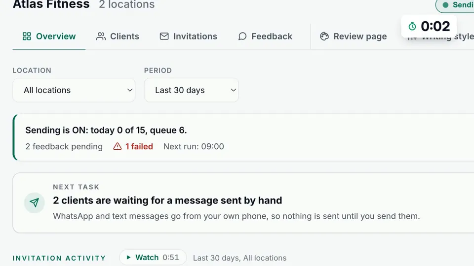 The top of Overview in the demo account: Sending is ON, today 0 of 15, queue 6, with the next task below.