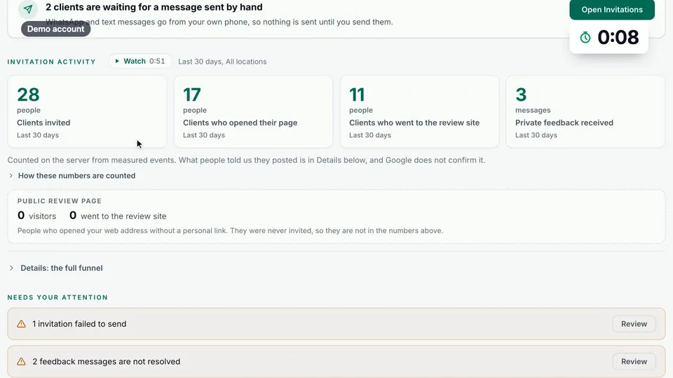 Invitation activity for the last 30 days: 28 clients invited, 17 opened their page, 11 went to the review site and 3 private messages.