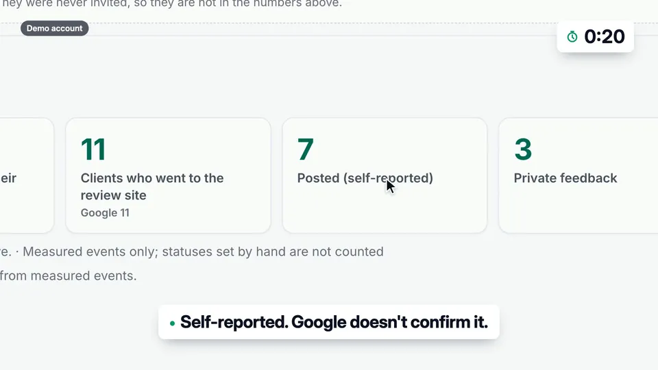 Details, the full funnel: 7 Posted (self-reported), with the note Self-reported. Google doesn't confirm it.