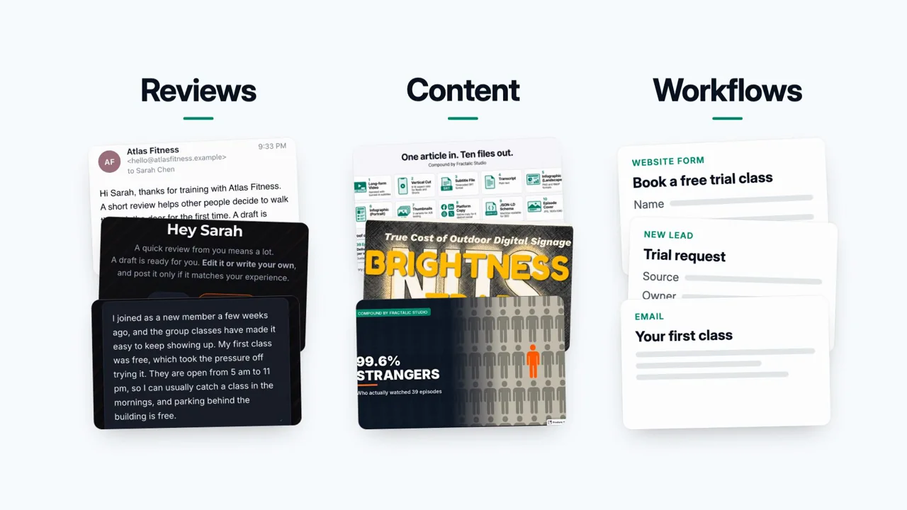 A frame from the film: three columns, Reviews, Content and Workflows, each with a real product screen